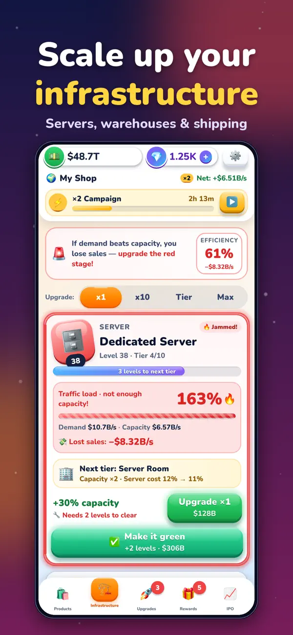 E-commerce Billionaire Gameplay